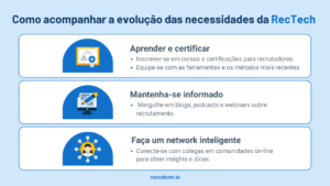 perguntas comuns dos recrutadores