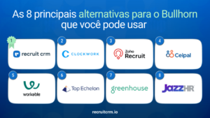 Bullhorn alternativas
