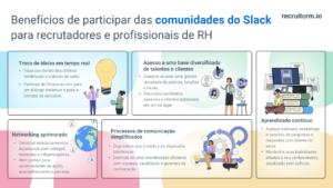 comunidades do slack