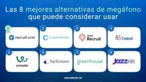 Las 8 mejores alternativas de megáfono que puede considerar usar