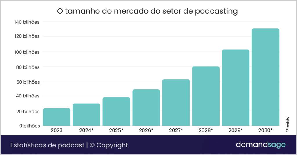 marketing de recrutamento