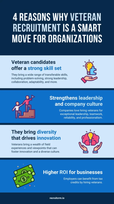 How to hire military veterans