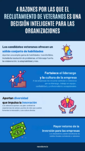 4 RAZONES POR LAS QUE EL RECLUTAMIENTO DE VETERANOS ES UNA DECISIÓN INTELIGENTE PARA LAS ORGANIZACIONES