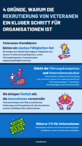 wie man Militärveteranen einstellt