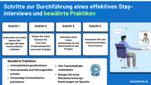 Bestes Vorstellungsgespräch für einen Aufenthalt: Anleitung 7 Vorstellungsgespräch