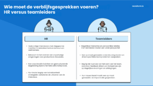 verblijfsinterviews houden