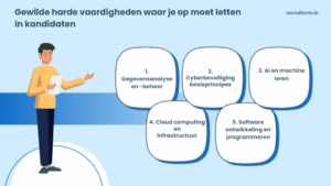 5 veelgevraagde harde vaardigheden