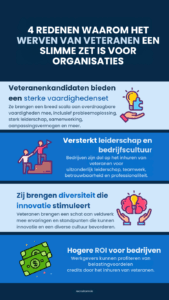 het werven van veteranen