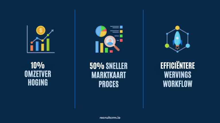 die boekdelen spreken