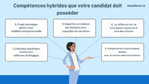 compétences hybrides