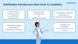 Habilidades híbridas que debe tener tu candidato