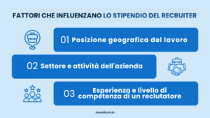 Guida agli stipendi