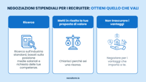 Guida agli stipendi