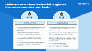 Come condurre un colloquio di permanenza efficace 6 Come condurre il miglior colloquio di soggiorno?