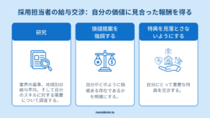 リクルーターはどのくらい稼ぐのですか