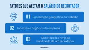 quanto um recrutador ganha