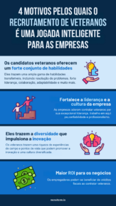 contratar veteranos militares