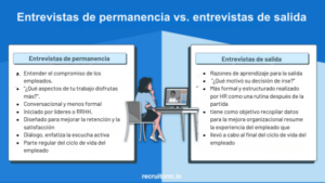 Entrevistas de permanencia vs. entrevistas de salida