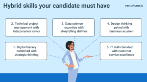 hybrid skills in candidates