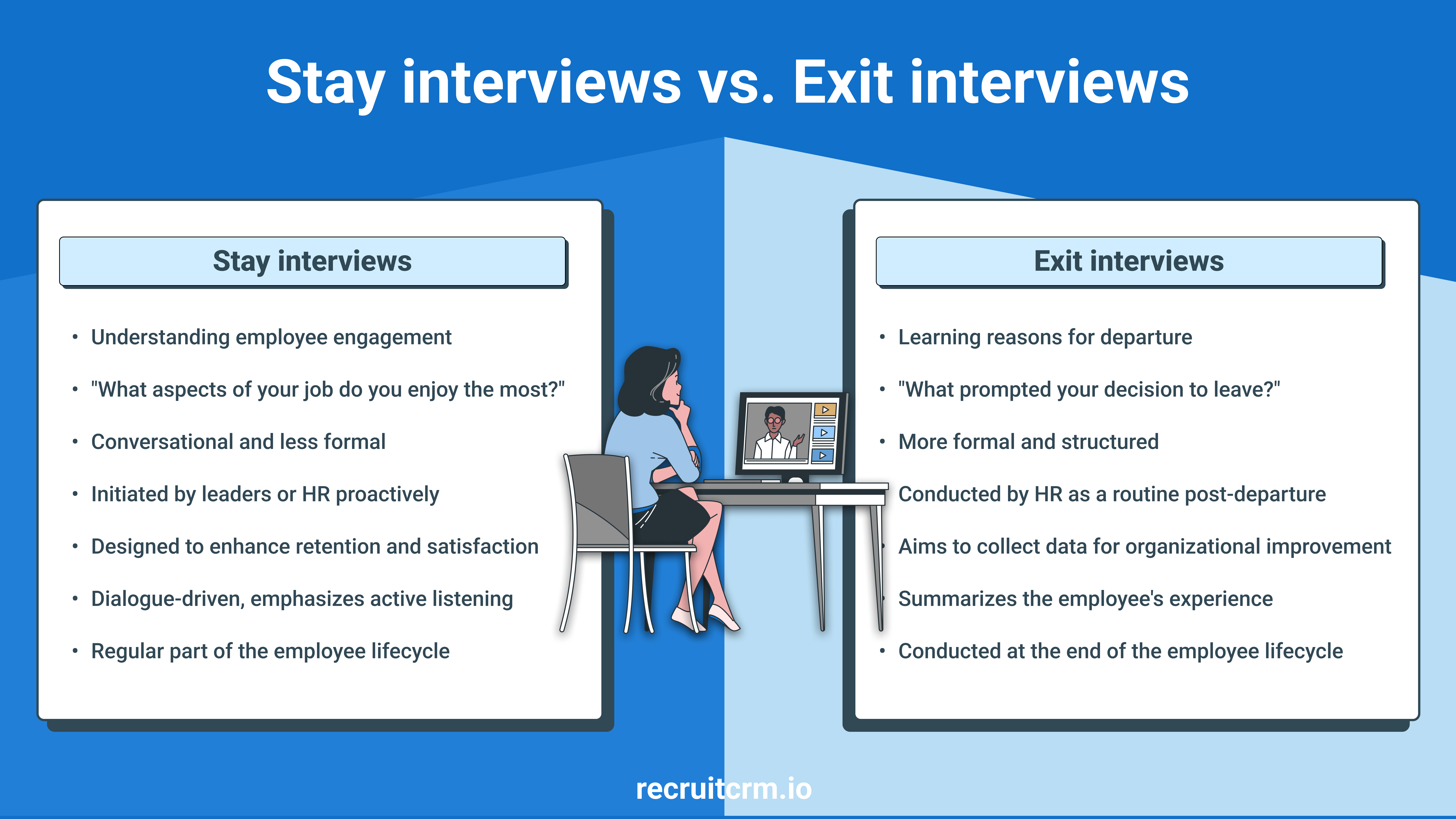 stay interview vs. exit interview