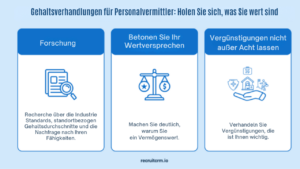 Wie viel verdient ein Personalvermittler