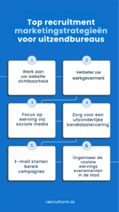 wervingsmarketingstrategieën