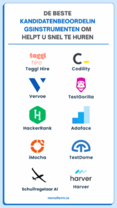 10 beoordelingshulpmiddelen