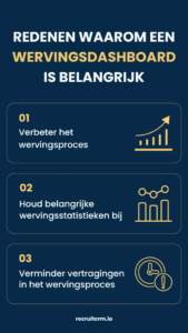 easons why you need a  recruitment dashboard
