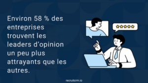 comment obtenir des clients pour une agence de recrutement