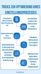 Rationalisieren Sie Ihren Einstellungsprozess