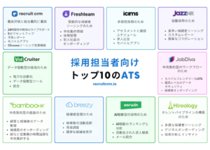 応募者追跡システム