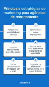 estratégias de marketing de recrutamento