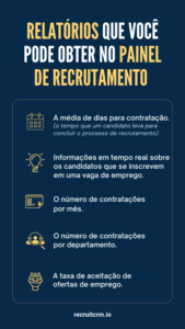 painel de recrutamento