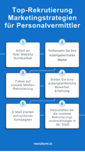 marketingstrategien-fuer-die-personalbeschaffung