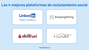 Las 4 mejores plataformas de reclutamiento social