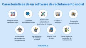 Características de un software de reclutamiento social