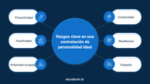 Rasgos clave en una contratación de personalidad ideal