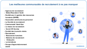 communautés de recrutement