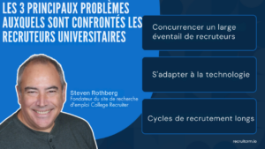 recruteur d'université