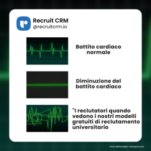 modelli di email