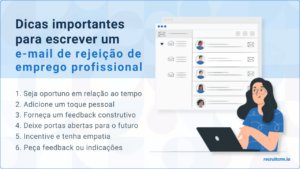 e-mail de rejeição de candidatura