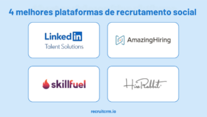 software de recrutamento social