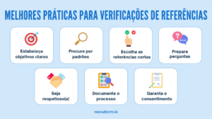 perguntas de verificação de referências