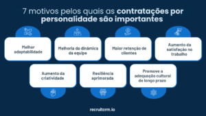 testes de personalidade para novas contratações