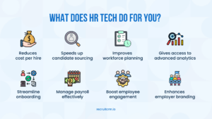 benefits of hr tech