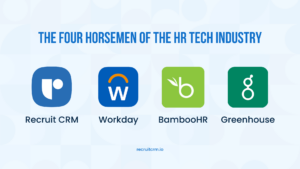 Il miglior software hr tech  