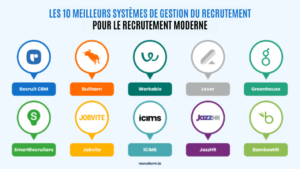 système de gestion du recrutement