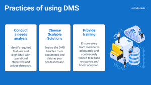 solutions de gestion des documents