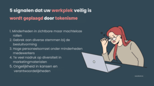 waarschuwingssignalen 