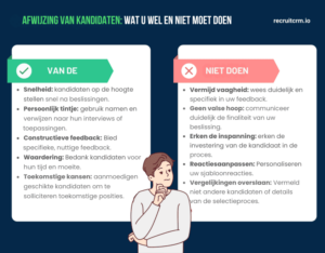 afwijzingsmails voor kandidaten